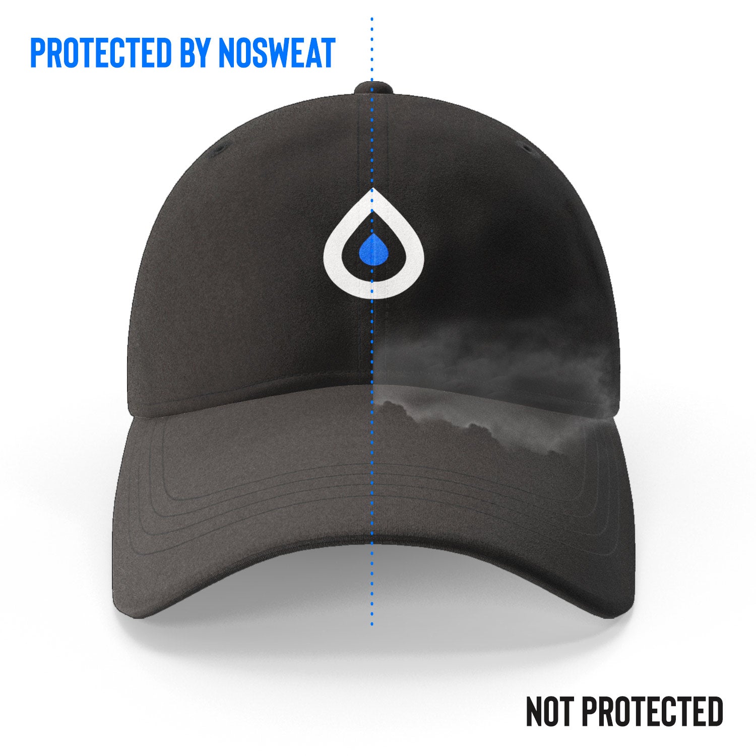 No Sweat Golf Hat Liner & Cap Protection - Prevent Hat Stains